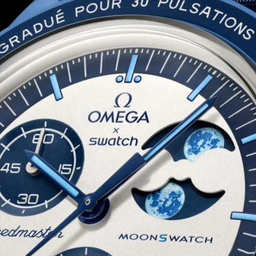 رنگ ابی مشابه (سیاره نپتن )